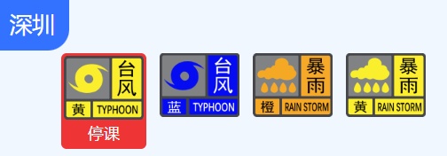 停课、停运、停航、暂停开放！台风“塔巴”登陆广东！