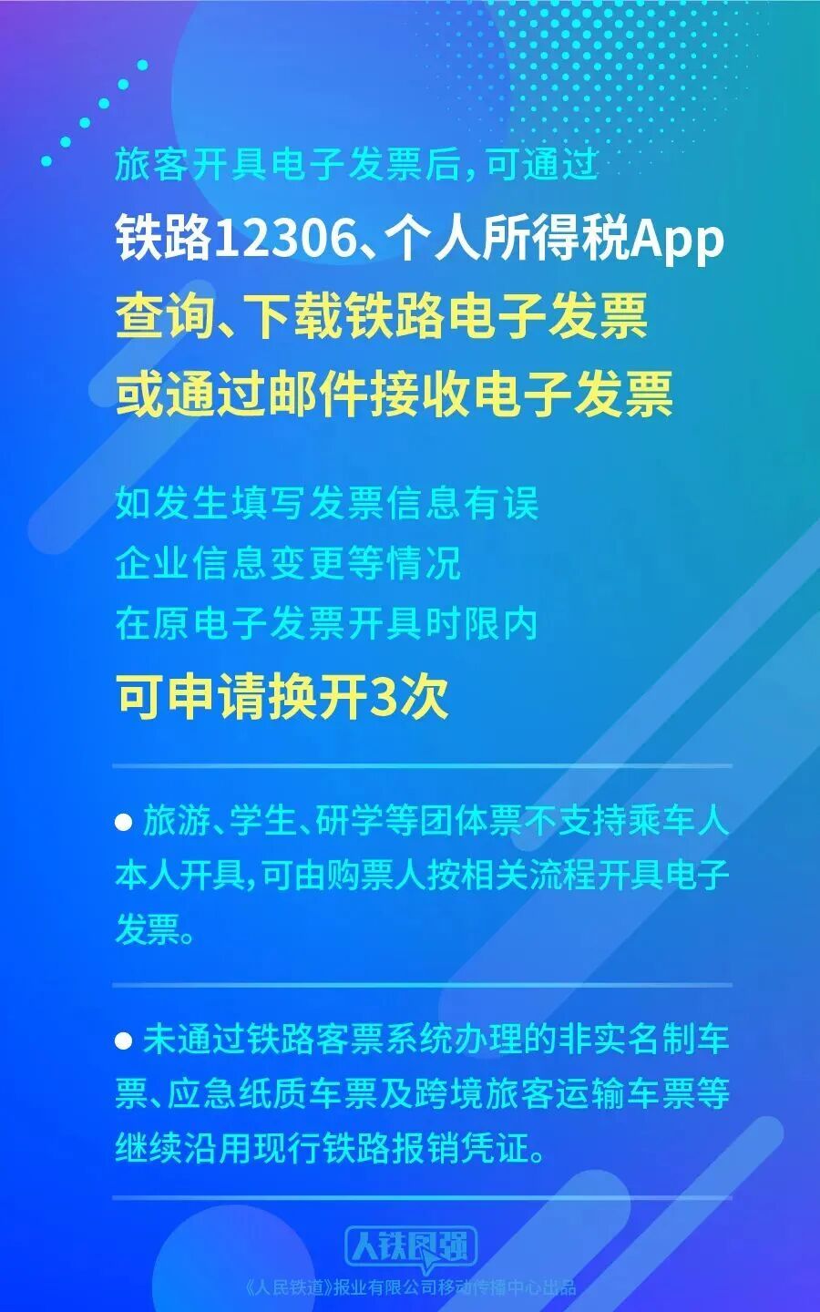 官宣：10月1日起，铁路不再提供纸质报销凭证