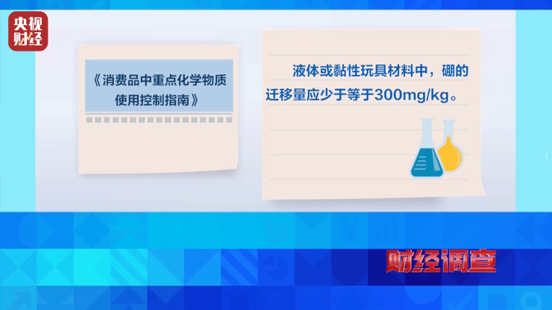 央视曝光：手边的“毒”玩具！这种有毒化合物，误食5克或致死！