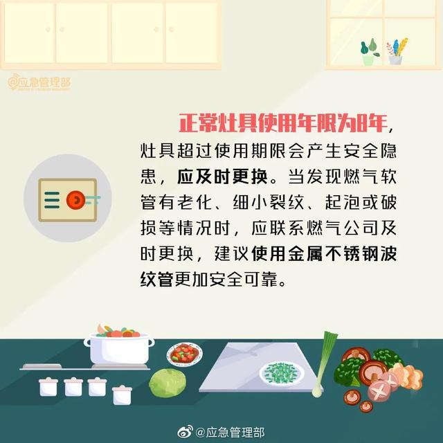 男子出门，27天没关燃气灶……厨房的这些安全隐患要注意