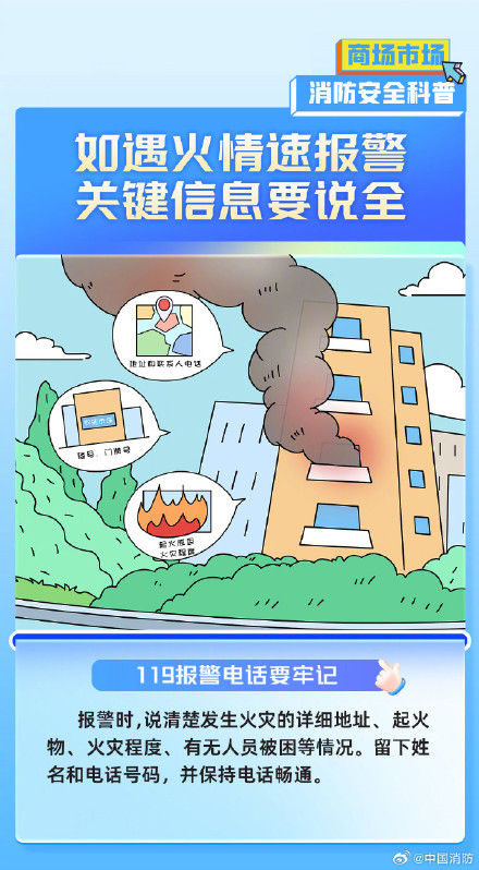 商场市场消防安全指南