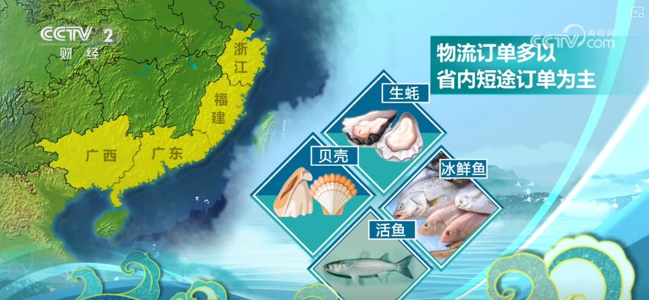 生产忙！销售旺！卫星导航助力渔民精准高效捕鱼 海鲜消费呈现新特点