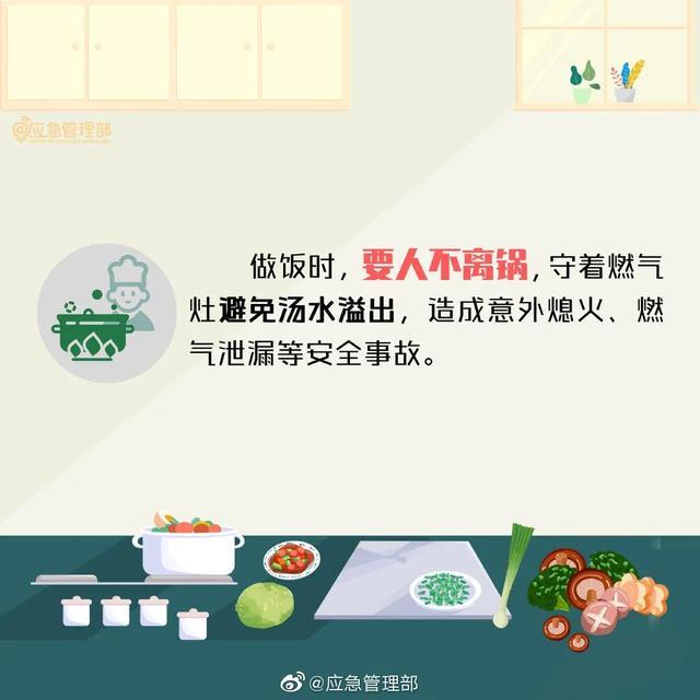 男子出门，27天没关燃气灶……厨房的这些安全隐患要注意