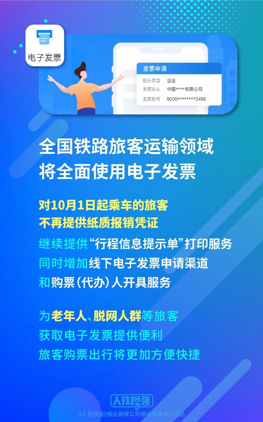 10月1日起铁路客运将全面使用电子发票