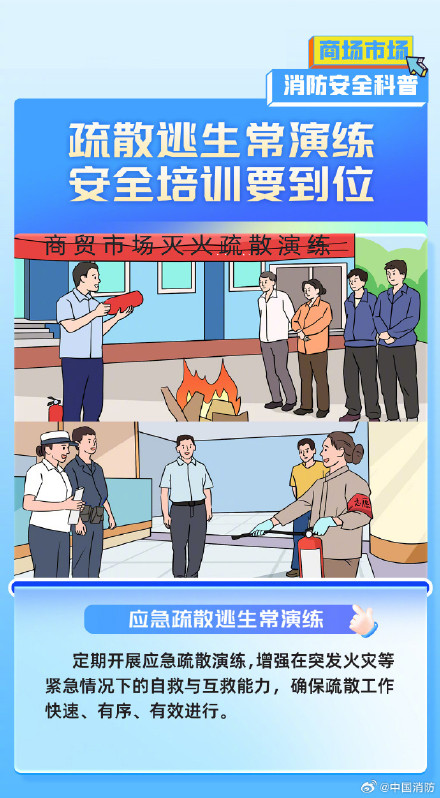 商场市场消防安全指南