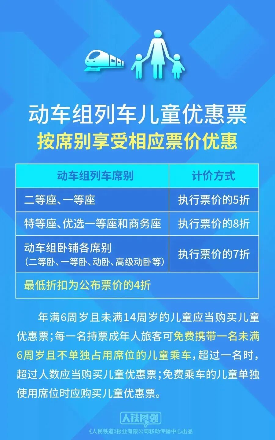 好消息，广州⇌湛江低至5折！
