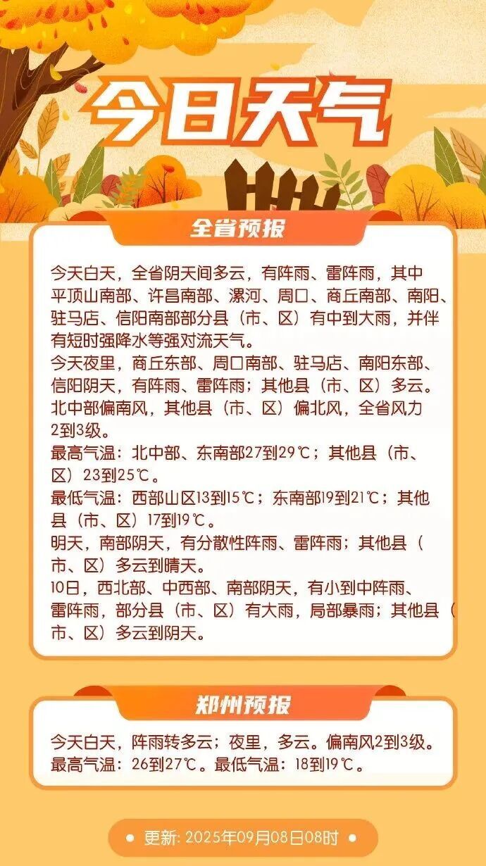 预计本周四，郑州大暴雨转中雨！河南成下一轮强降雨中心区域→