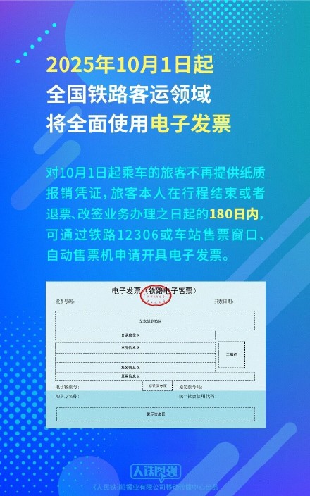 周知！火车票电子发票过渡期将结束