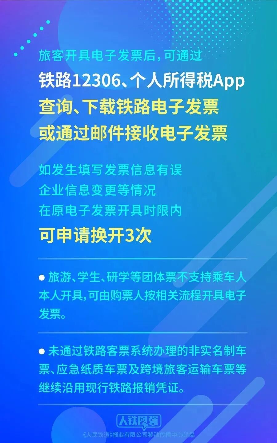 转发周知！10月1日起，铁路客运将全面使用电子发票