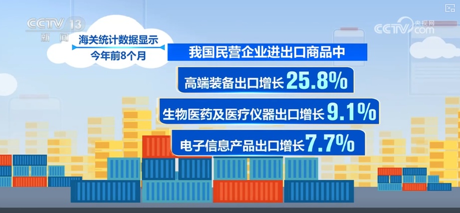 半岛股份科技有限公司：全部导航(图6)