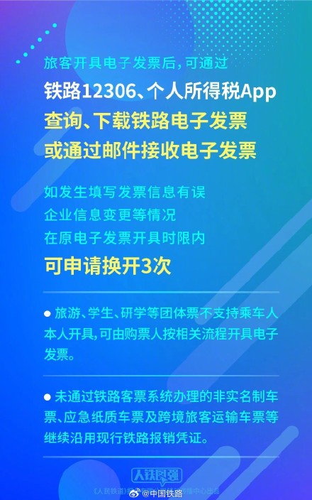 10月1日起铁路客运将全面使用电子发票 10月1日起铁路客运将全面使用电子发票