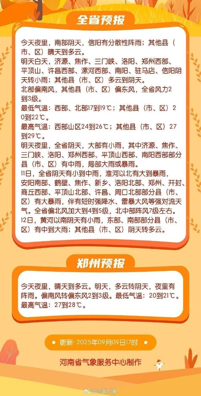 河南暴雨、大暴雨又来了！郑州及周边将成暴雨核心区！紧急提醒