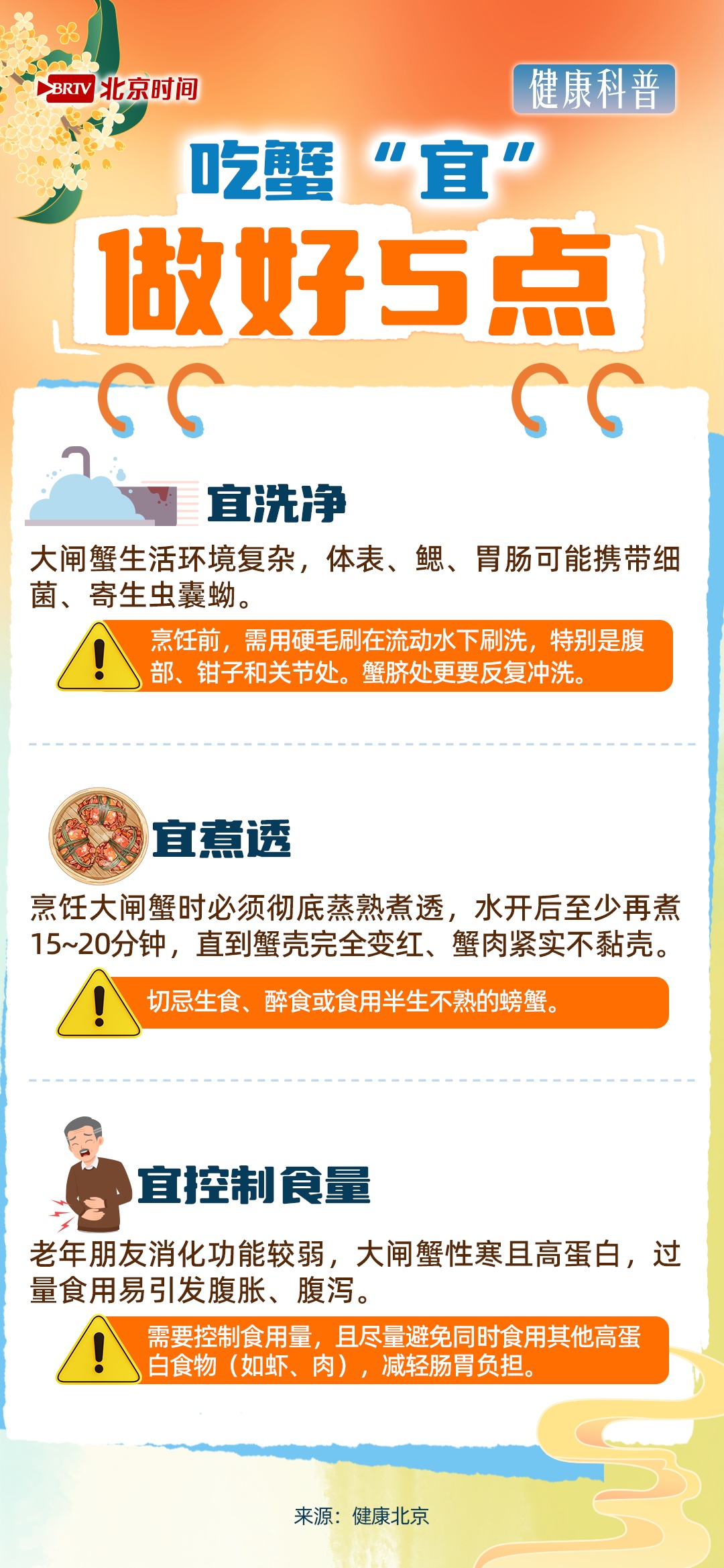 秋季食蟹正当时 吃蟹指南与健康禁忌来了 秋季食蟹正当时 吃蟹指南与健康禁忌来了