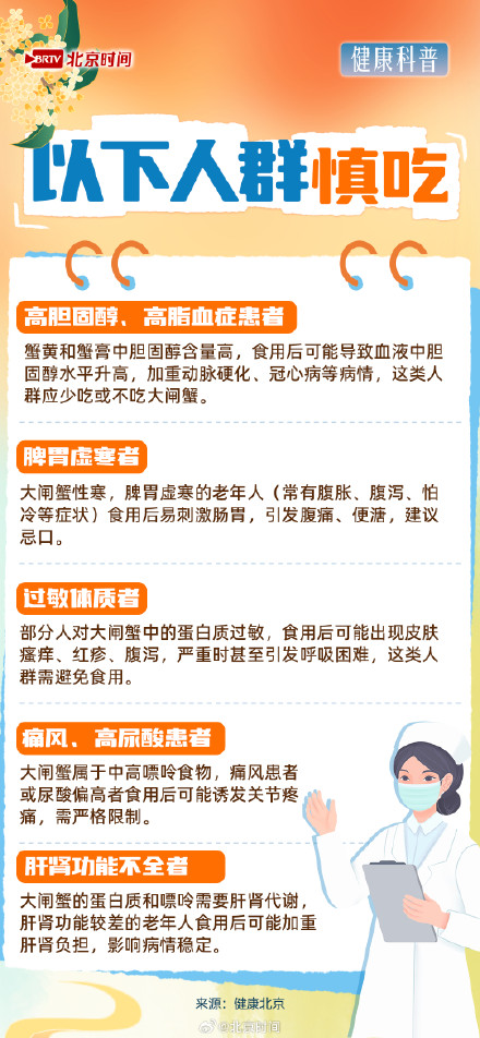 又到了一年一度品尝大闸蟹的黄金时间！
