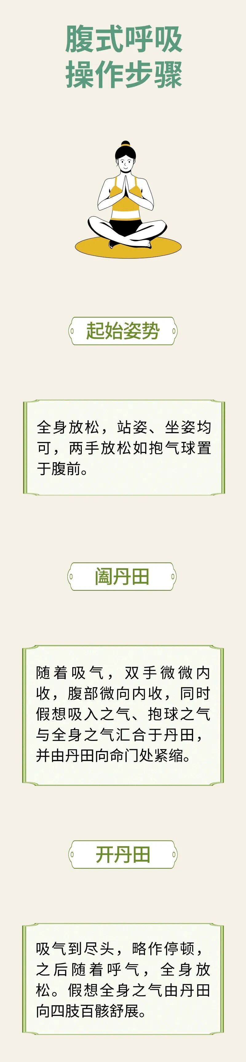 皮肤粗糙、心情不好？试试腹式呼吸法，有益健康
