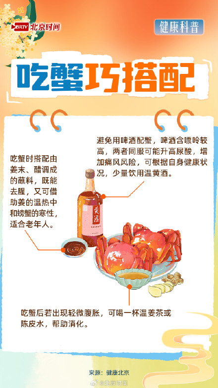 又到了一年一度品尝大闸蟹的黄金时间！