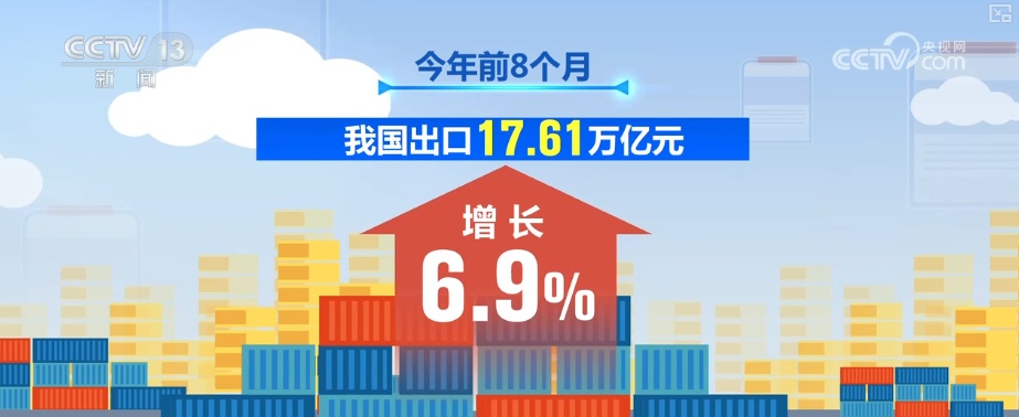 数据平稳、展会密集 外贸如何更好更强？前8个月进出口贸易有何亮点？|分析梳理