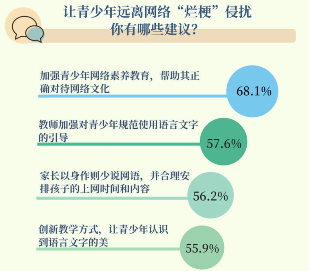初中生玩梗嘲笑同学是“唐人”，老师当场怒斥！