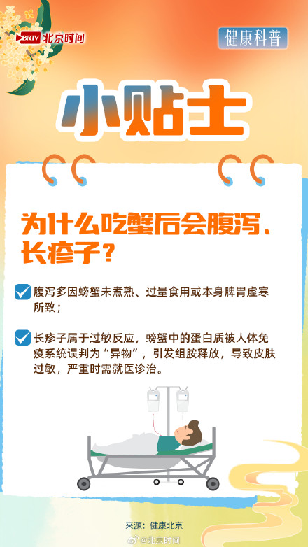 又到了一年一度品尝大闸蟹的黄金时间！