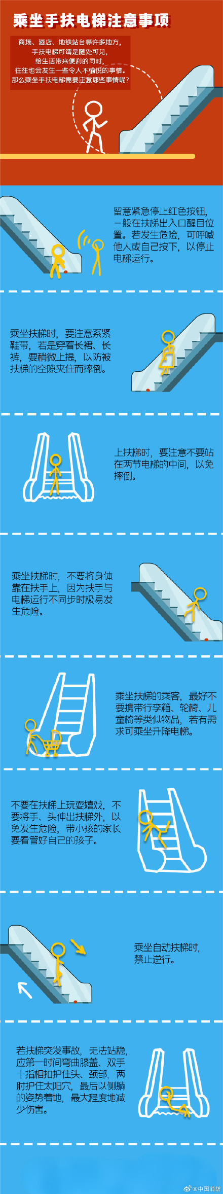 乘坐电动扶梯注意事项