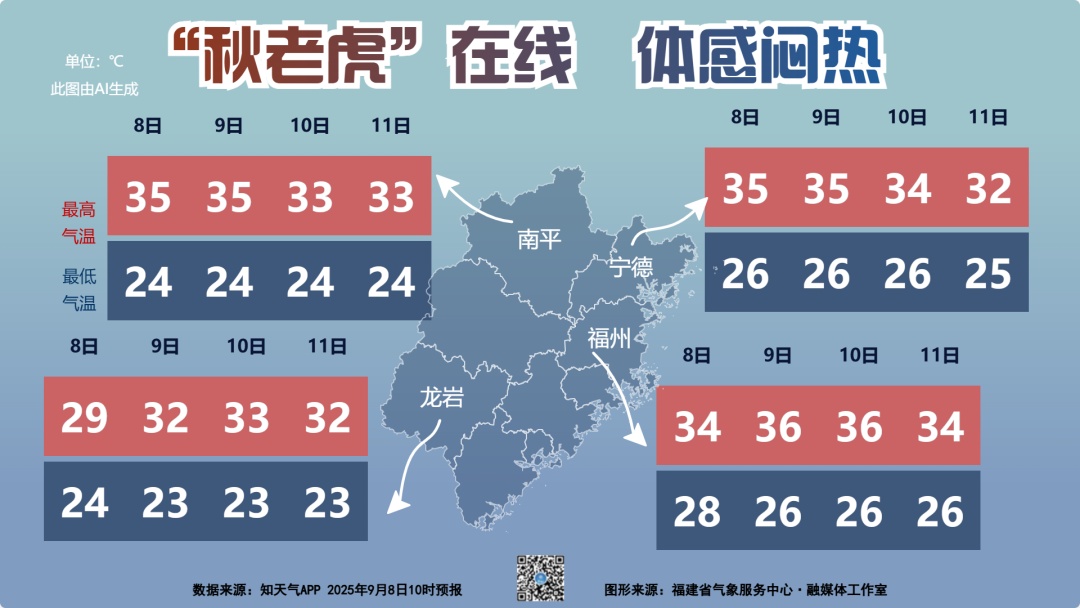 关窗户！关窗户！暴雨大风抵达福建