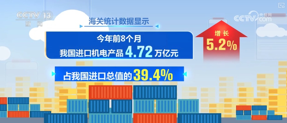 数据平稳、展会密集 外贸如何更好更强？前8个月进出口贸易有何亮点？|分析梳理
