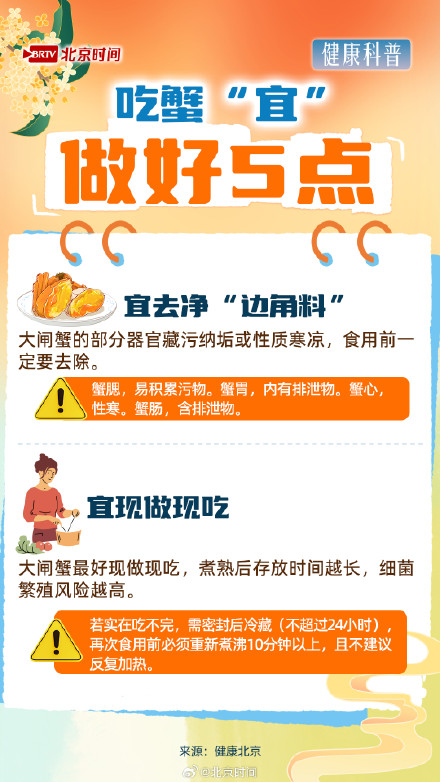 又到了一年一度品尝大闸蟹的黄金时间！