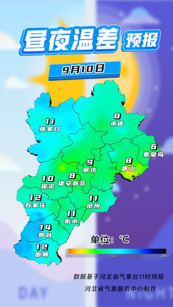 中到大雨！个别地点暴雨！雨还没完！河北这些地方警惕→