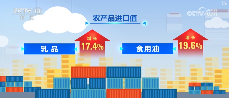 数据平稳、展会密集 外贸如何更好更强？前8个月进出口贸易有何亮点？|分析梳理