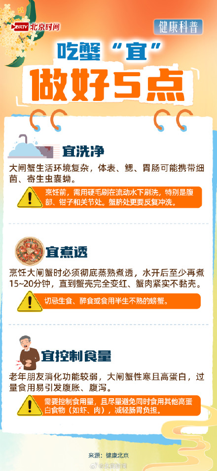 又到了一年一度品尝大闸蟹的黄金时间！