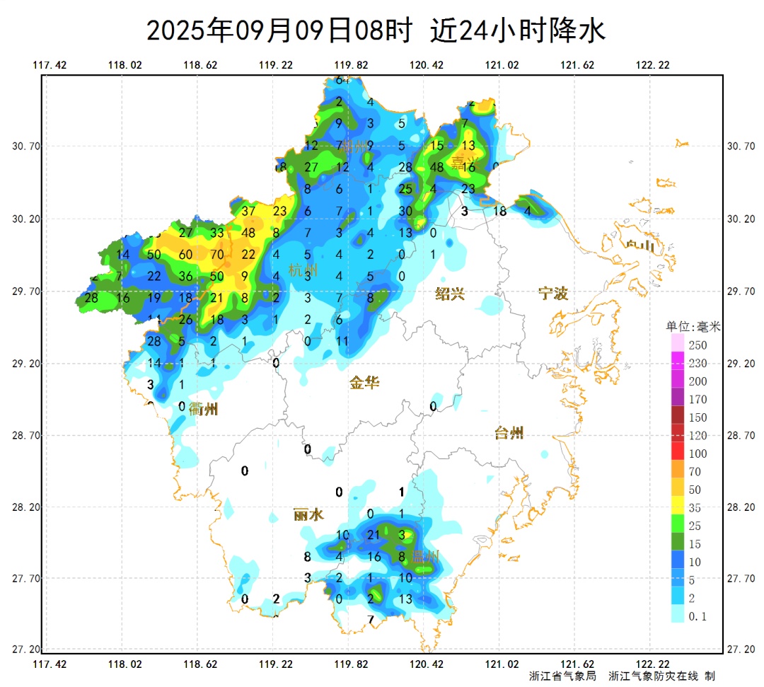 24度！浙江真的凉快了！浙中北和沿海地区小心大暴雨、冰雹、强对流天气