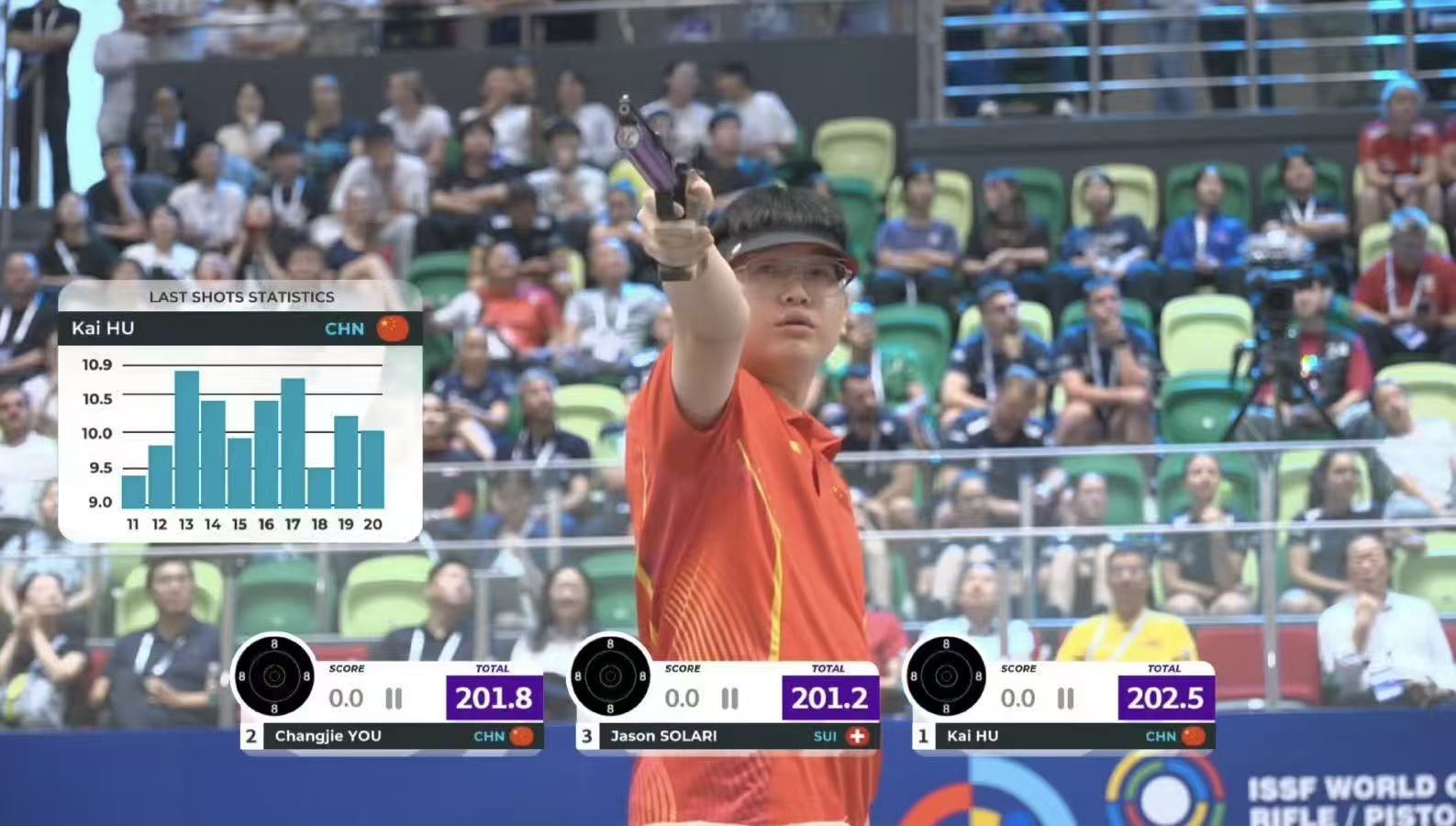 中国选手包揽射击世界杯男子10米气手枪冠亚军