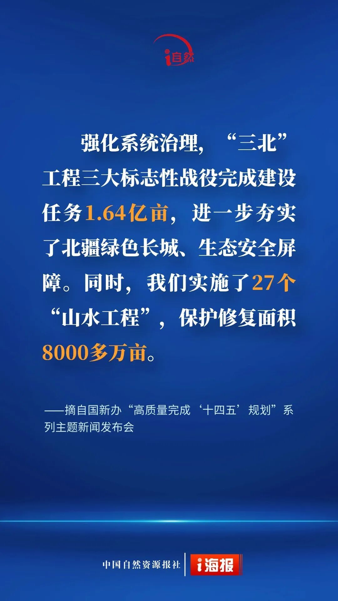耕地面积、资源储量、森林覆盖率……自然资源部发布会上报账