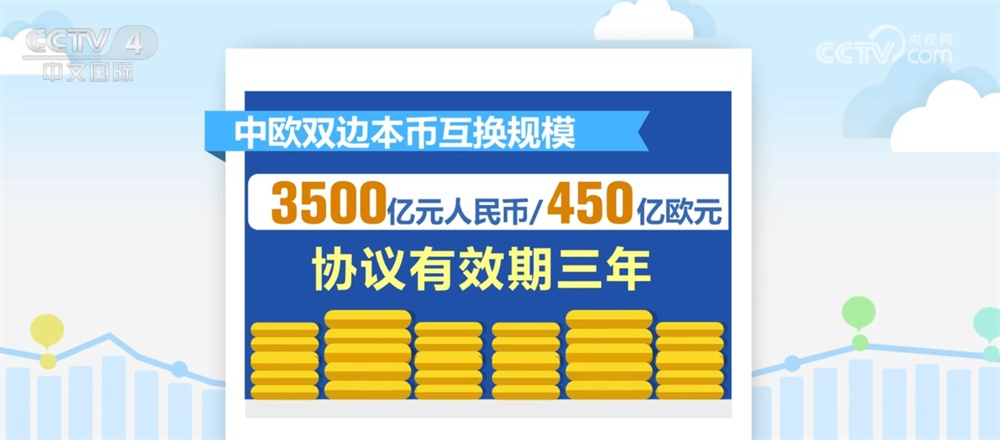 开放水平高、能源有保障、制造数据“靓”……中国经济稳中向好底气足