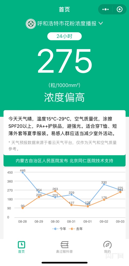 多地雷暴后哮喘患者激增！“雷暴哮喘”是什么？