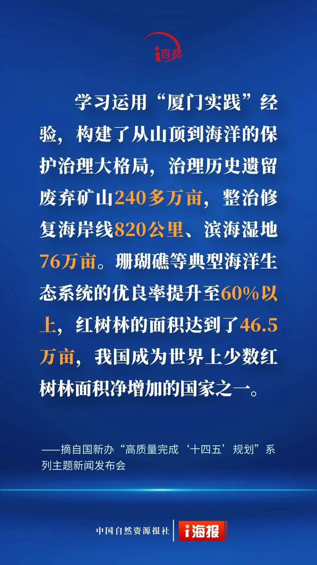 耕地面积、资源储量、森林覆盖率……自然资源部发布会上报账