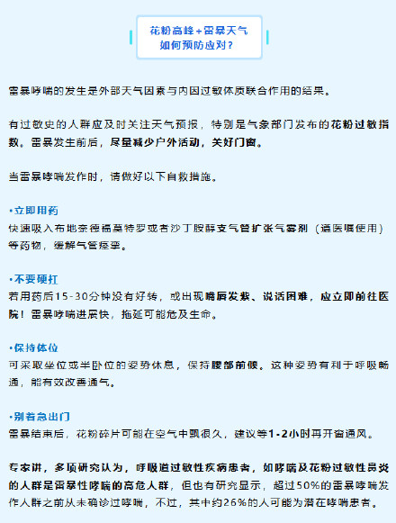 一场雷雨后400名患者涌进急诊