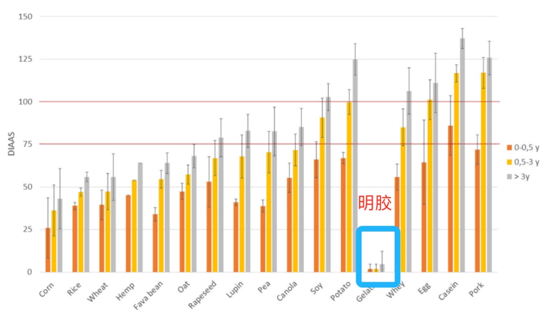 牛身上这块肉“最好吃”!高蛋白、低脂肪,但真的不推荐你多吃...... 牛身上这块肉“最好吃”!高蛋白、低脂肪,但真的不推荐你多吃......