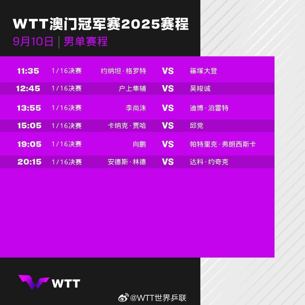 孙颖莎、王曼昱将出战！WTT澳门冠军赛赛程来了