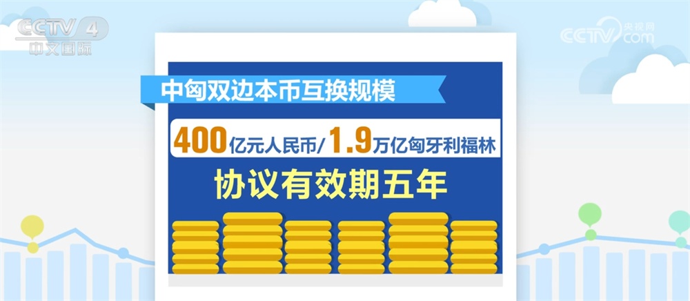 开放水平高、能源有保障、制造数据“靓”……中国经济稳中向好底气足