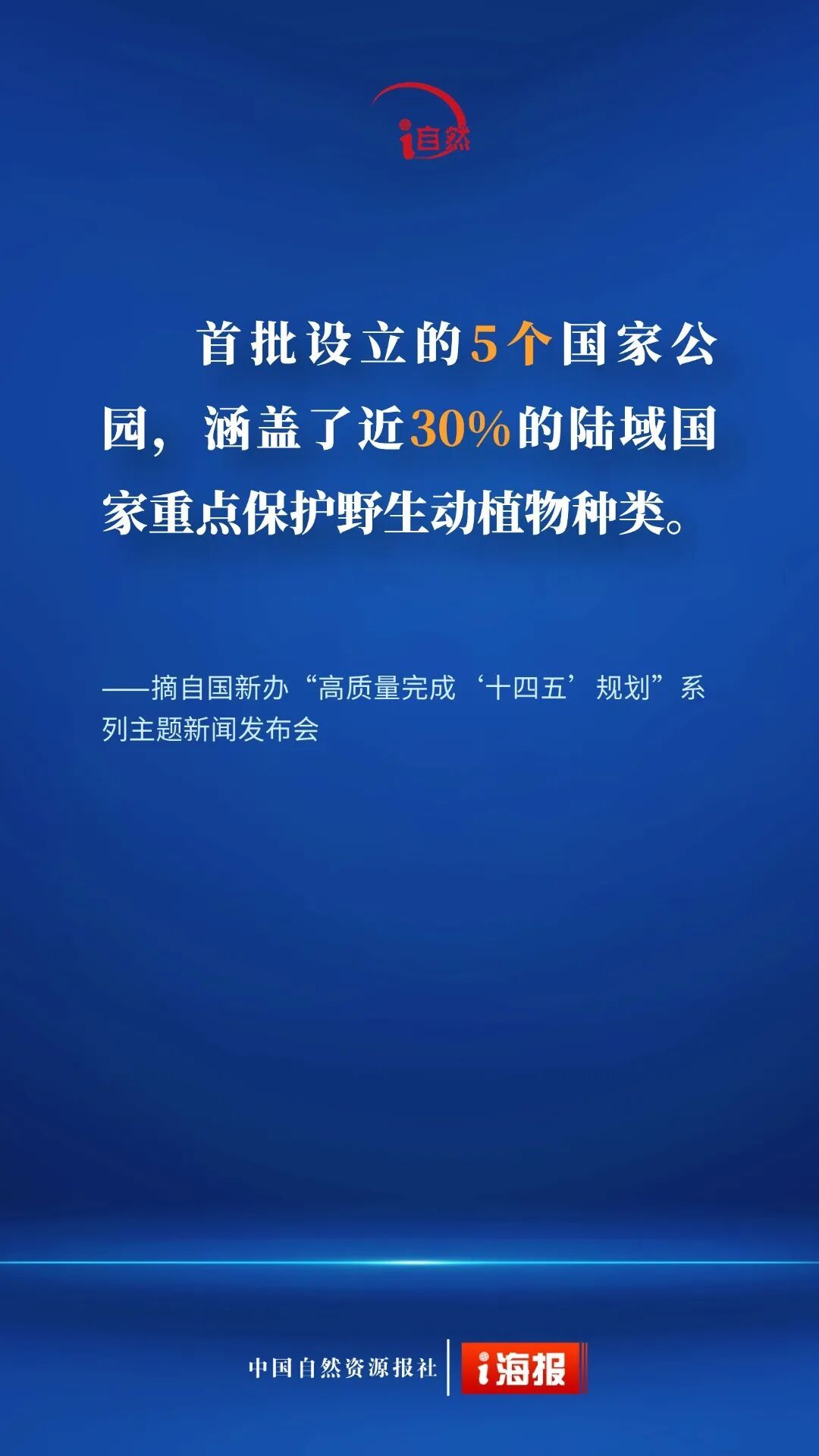 耕地面积、资源储量、森林覆盖率……自然资源部发布会上报账