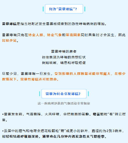 一场雷雨后400名患者涌进急诊