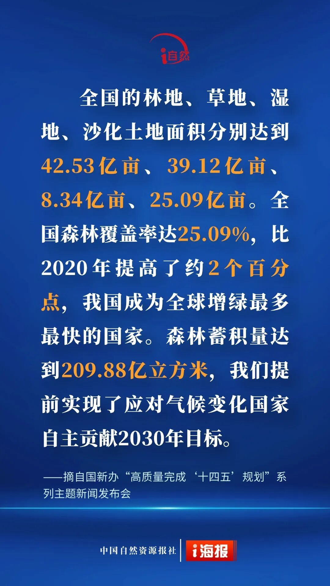 耕地面积、资源储量、森林覆盖率……自然资源部发布会上报账