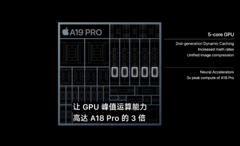 “史上最贵iPhone”来了！凌晨，苹果新品发布引发热议