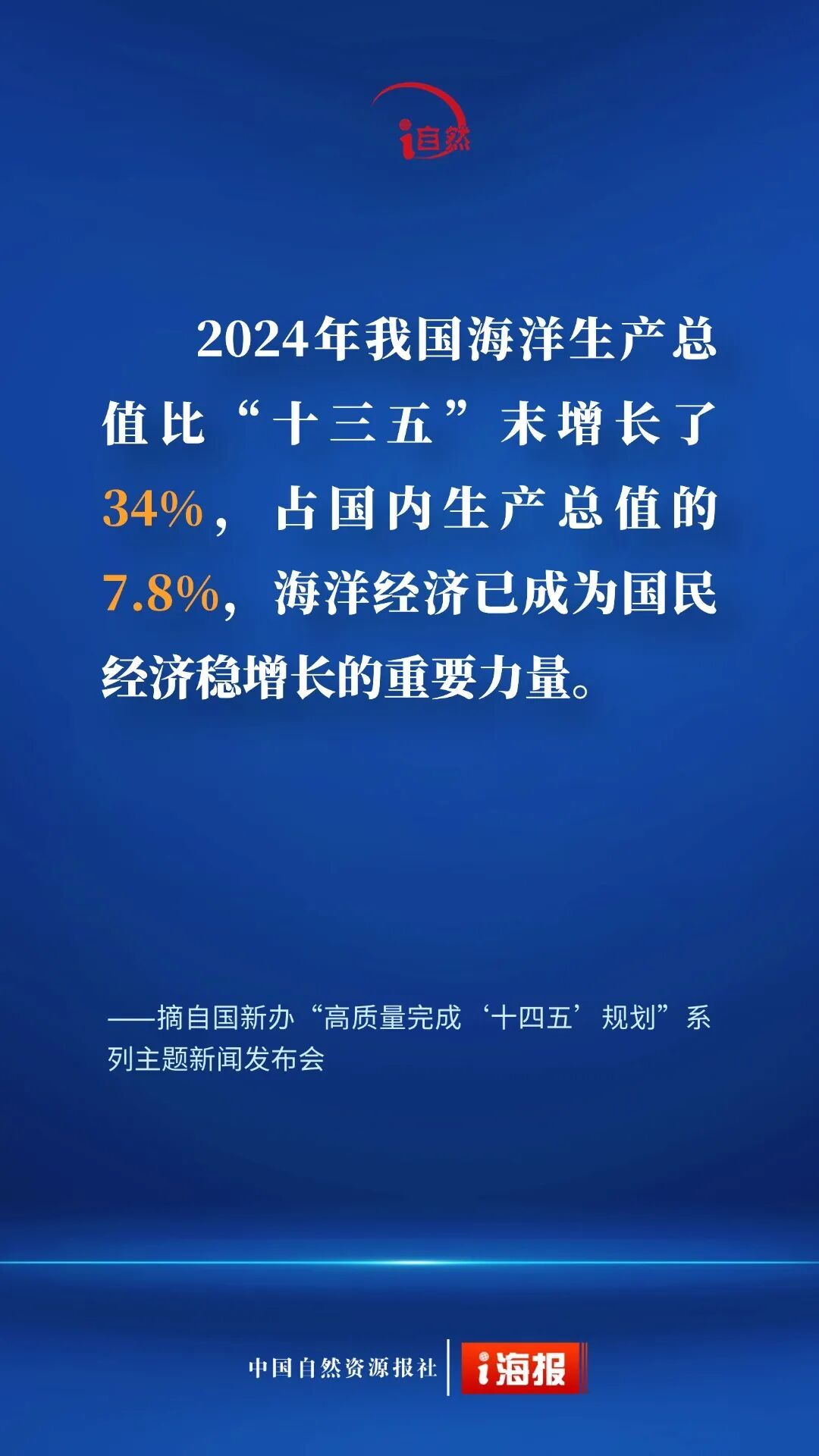 耕地面积、资源储量、森林覆盖率……自然资源部发布会上报账