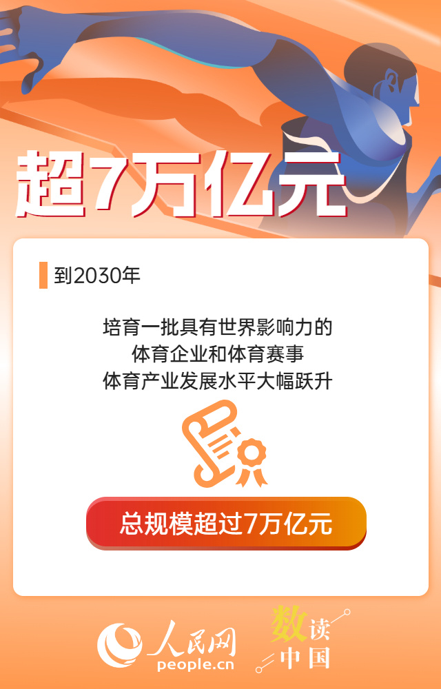一组数据解码我国体育消费提振潜力