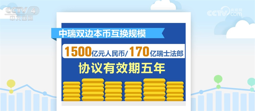 开放水平高、能源有保障、制造数据“靓”……中国经济稳中向好底气足