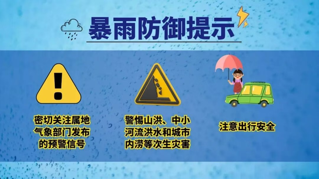 暴雨、大暴雨！河南气象发布提醒