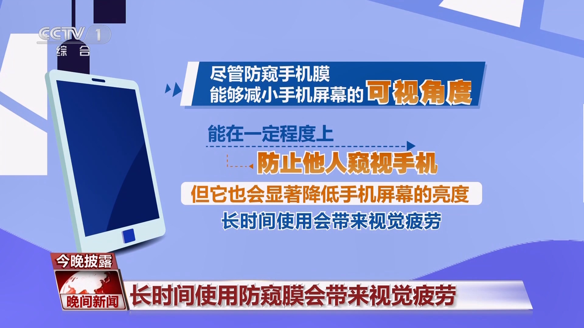“防窥”又“护眼”？这样的手机膜靠谱吗？