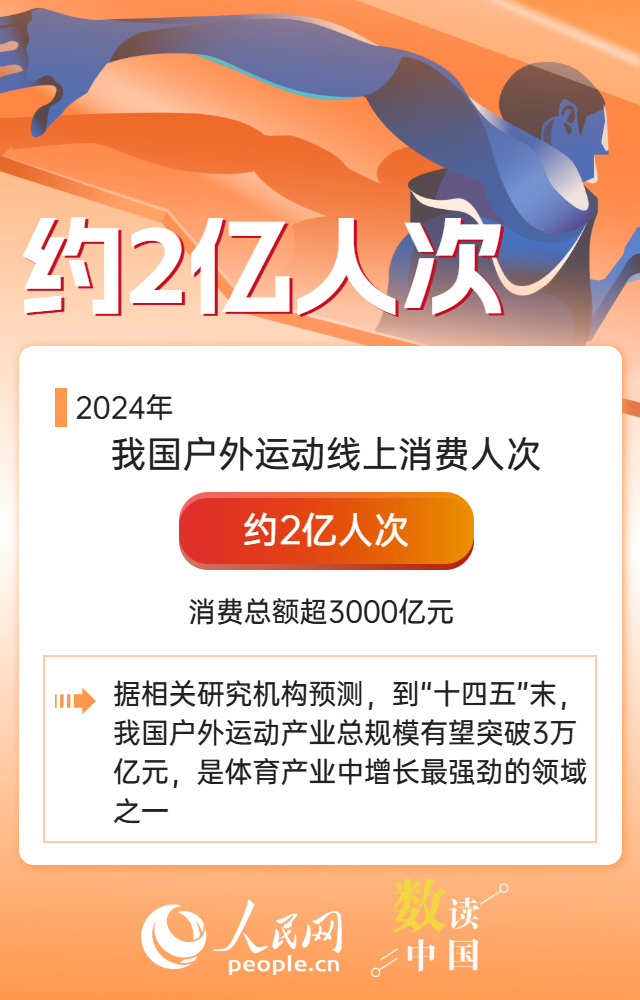 一组数据解码我国体育消费提振潜力